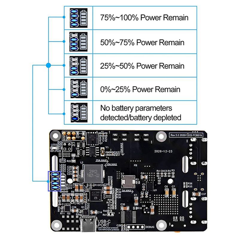 AA08-2X Zasilacz UPS do Raspbe – Raspberry Pi Uninterrupted Power Supply Ups 18650 recenzja i cena