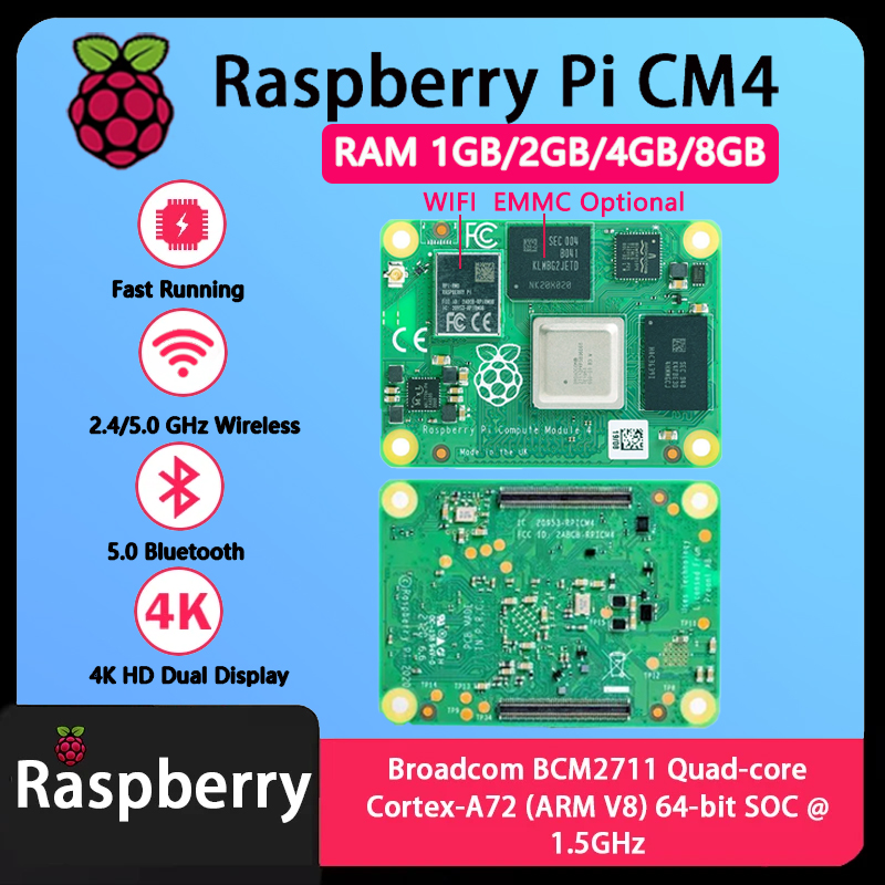 Raspberry Pi CM4 1GB/2GB/4GB/8 – Raspberry Pi Compute Module 4 8Gb 32Gb Emmc recenzja i cena