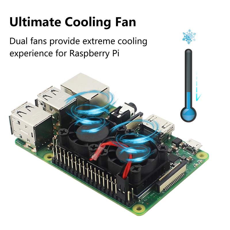 Podwójny wentylator Raspberry  – Raspberry Pi Water Cooling Kit recenzja i cena