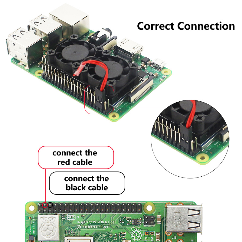 Podwójny wentylator Raspberry  – Raspberry Pi Water Cooling Kit recenzja i cena